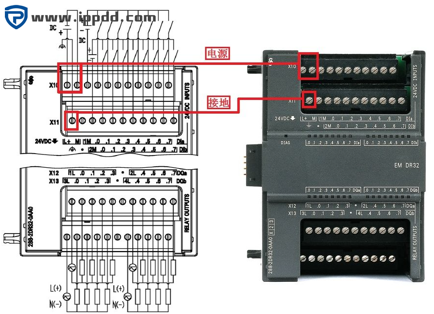 西门子S7-200 SMART系列PLC接线大全