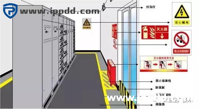 事故通报:又是配电箱爆炸事故!附配电箱隐患检查要点汇总
