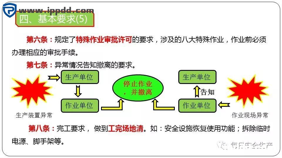 安全事故通报:3人死亡!陕西一企业检修动火作业过程中发生闪爆