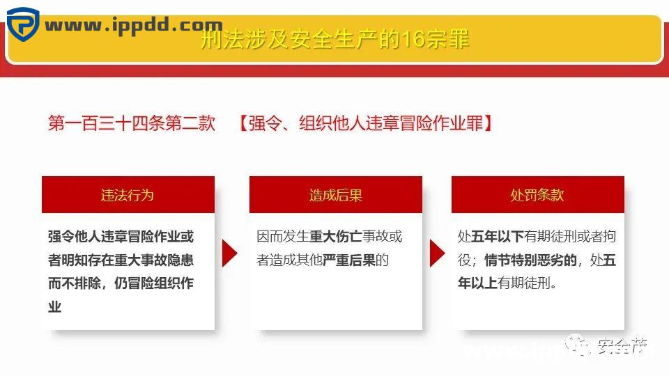 新安全生产法违法处罚条款解读 | 刑法的38条追责红线!