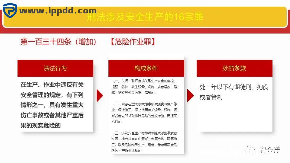 新安全生产法违法处罚条款解读 | 刑法的38条追责红线!