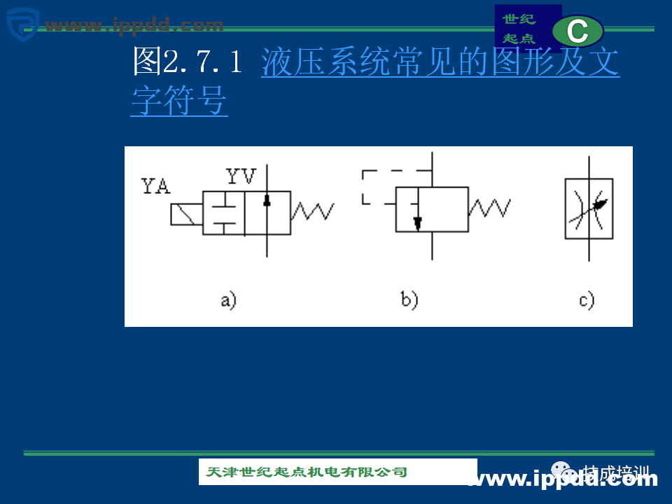 由浅入深的60+个电气控制电路图实例