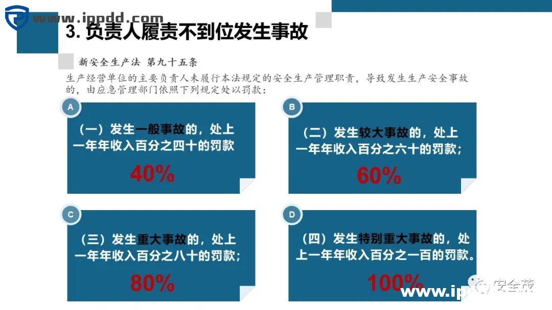 新安全生产法违法处罚条款解读 | 刑法的38条追责红线!