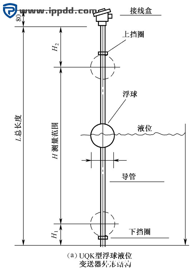 28例电气自动控制电路图，超实用电路图集合！