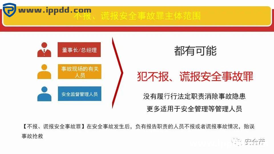 新安全生产法违法处罚条款解读 | 刑法的38条追责红线!