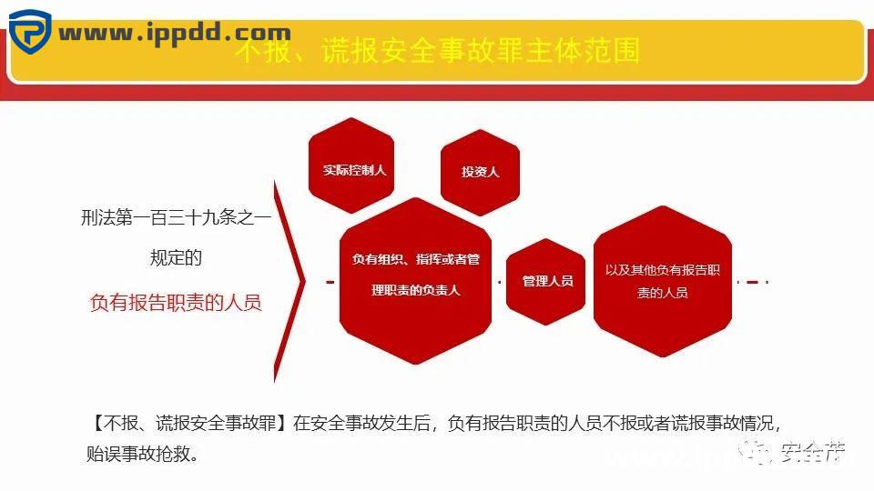 新安全生产法违法处罚条款解读 | 刑法的38条追责红线!