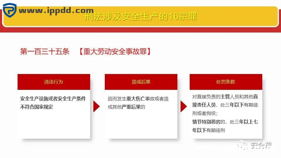 新安全生产法违法处罚条款解读 | 刑法的38条追责红线!