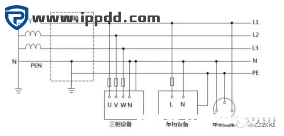 零线和地线都是在变压器处接入大地的，那么零线和地线可以相通吗？