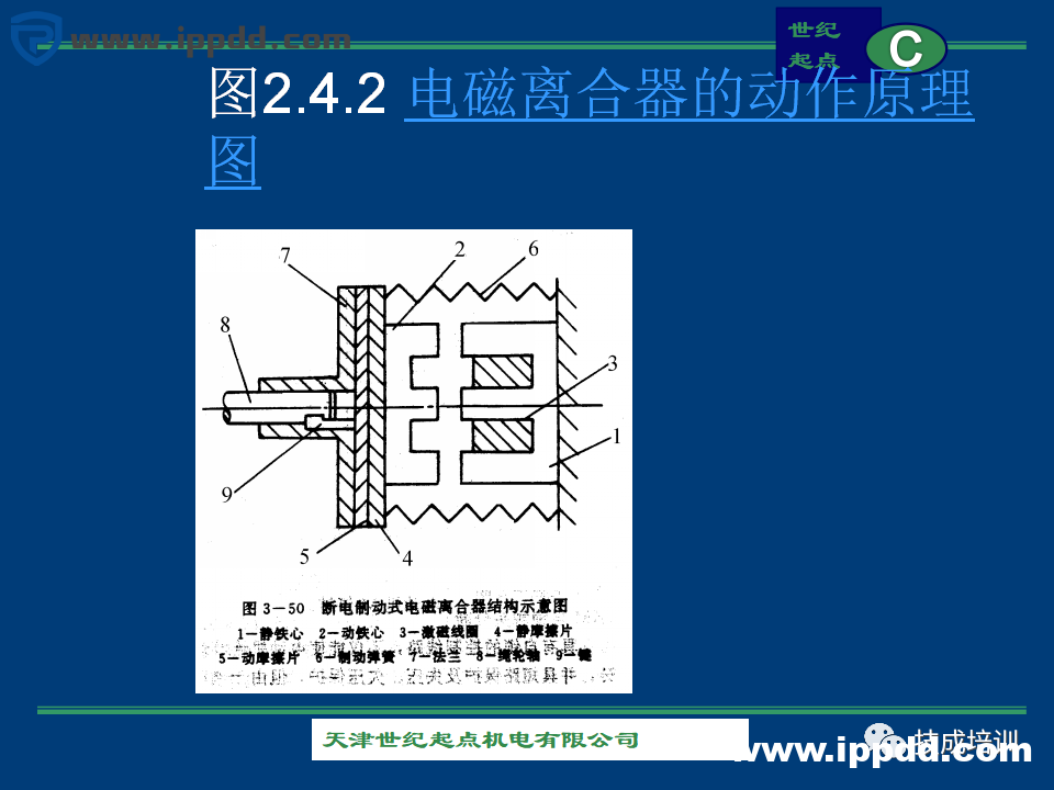 由浅入深的60+个电气控制电路图实例
