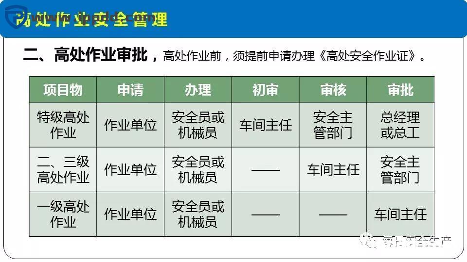 安全事故通报:3人死亡!陕西一企业检修动火作业过程中发生闪爆