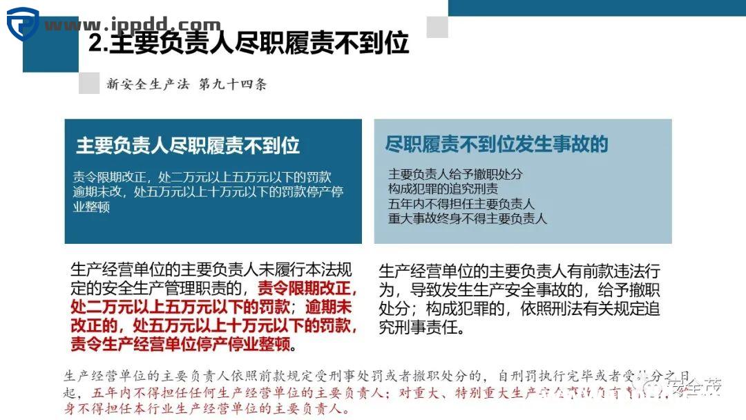 新安全生产法违法处罚条款解读 | 刑法的38条追责红线!