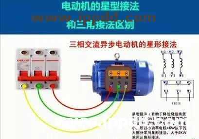为什么4kW以上的电动机用三角形接法?