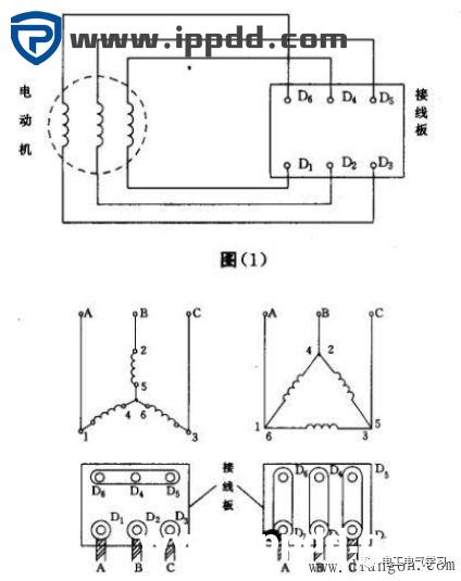 4张图让你彻底搞清楚电动机星三角降压启动电路图