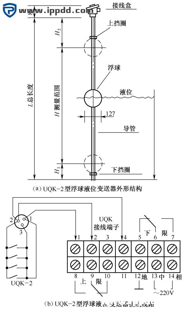 28例电气自动控制电路图，超实用电路图集合！