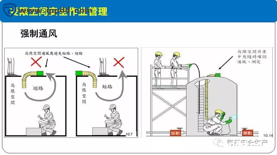 安全事故通报:3人死亡!陕西一企业检修动火作业过程中发生闪爆