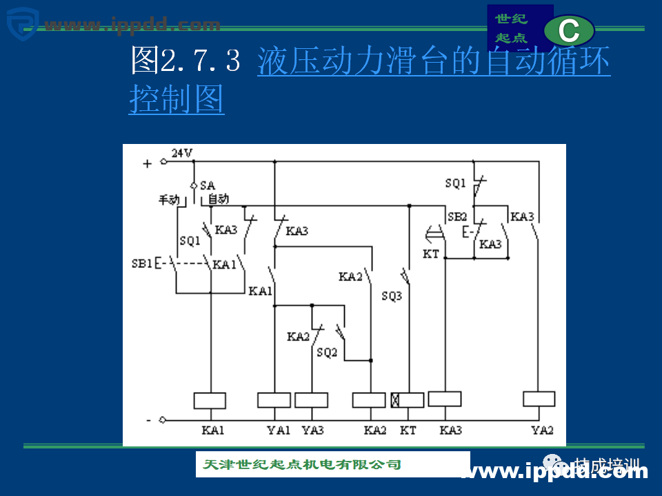 由浅入深的60+个电气控制电路图实例