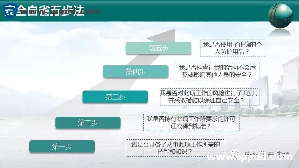 事故通报:又是配电箱爆炸事故!附配电箱隐患检查要点汇总