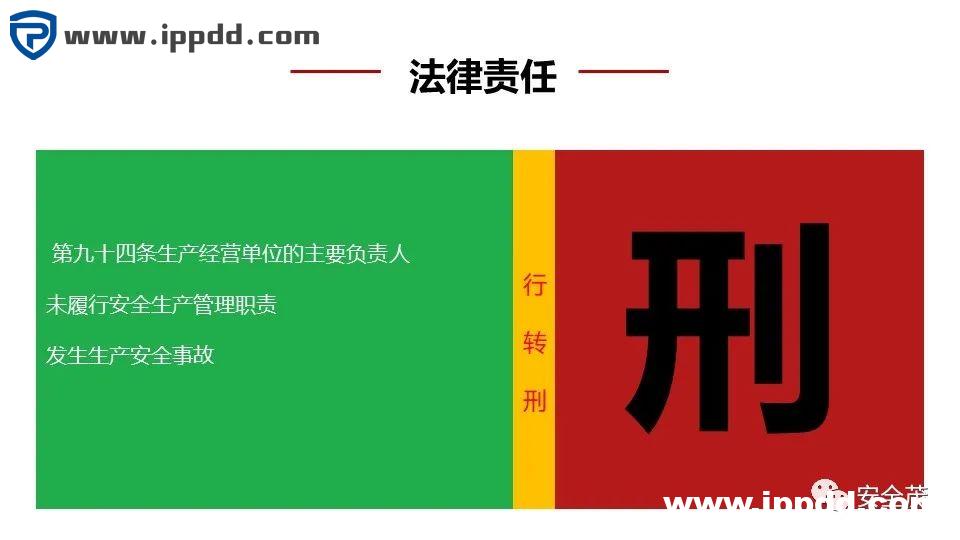 新安全生产法违法处罚条款解读 | 刑法的38条追责红线!