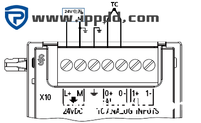 西门子S7-200 SMART系列PLC接线大全