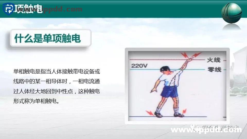 事故通报:又是配电箱爆炸事故!附配电箱隐患检查要点汇总