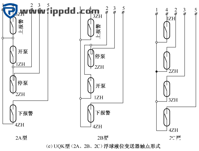 28例电气自动控制电路图,超实用电路图集合!