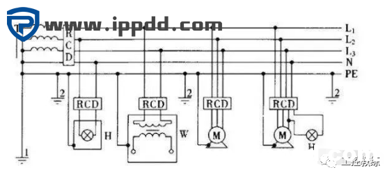 零线和地线都是在变压器处接入大地的,那么零线和地线可以相通吗?