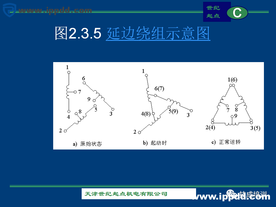 由浅入深的60+个电气控制电路图实例
