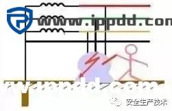 事故通报:又是配电箱爆炸事故!附配电箱隐患检查要点汇总