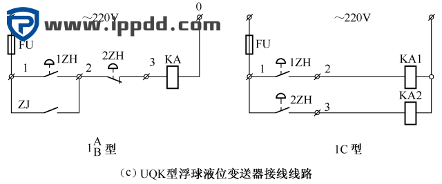 28例电气自动控制电路图，超实用电路图集合！