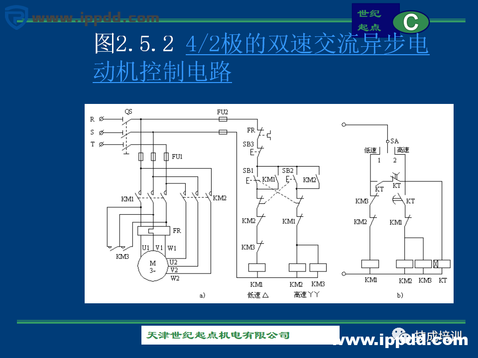 由浅入深的60+个电气控制电路图实例