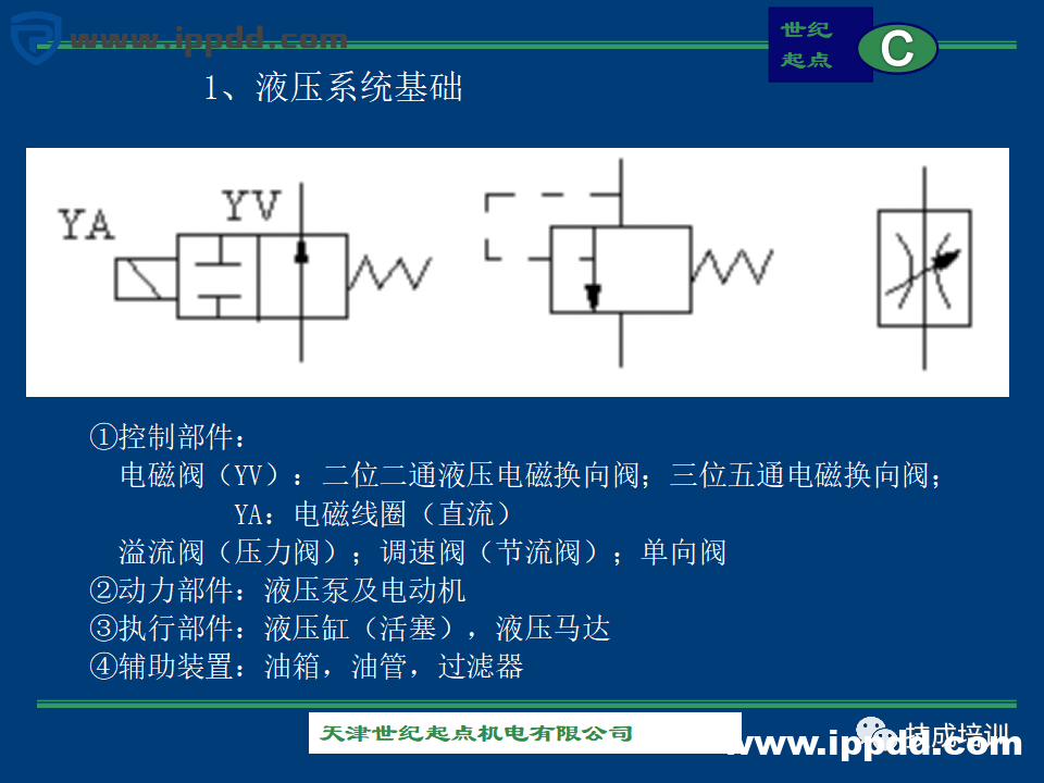 由浅入深的60+个电气控制电路图实例