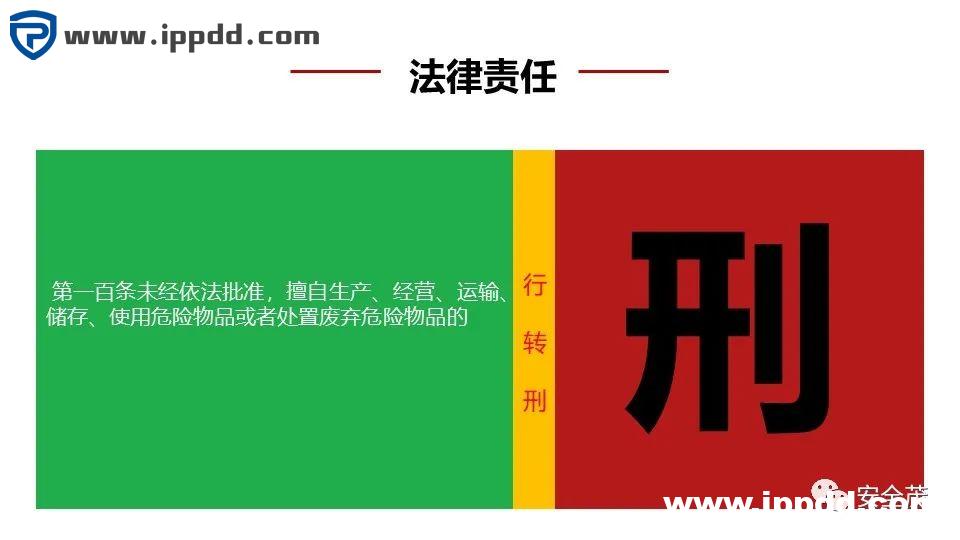 新安全生产法违法处罚条款解读 | 刑法的38条追责红线!