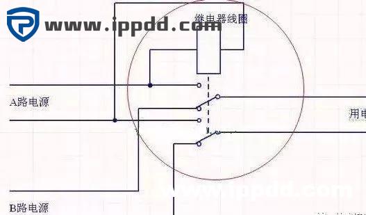 通过原理图讲清楚双电源自动切换电路~