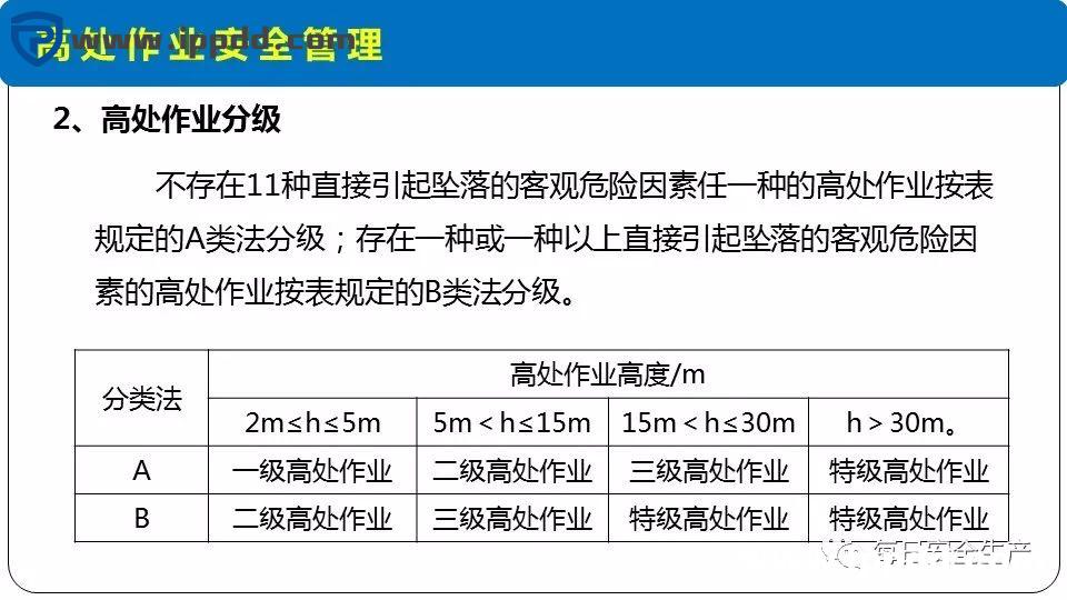 安全事故通报:3人死亡!陕西一企业检修动火作业过程中发生闪爆