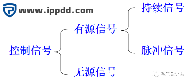 二次控制原理图如何识图与绘制？图文并茂让你瞬间理解！