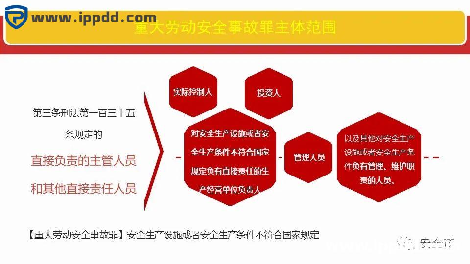 新安全生产法违法处罚条款解读 | 刑法的38条追责红线!