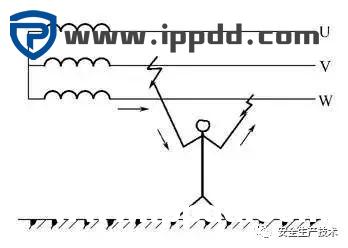 事故通报:又是配电箱爆炸事故!附配电箱隐患检查要点汇总
