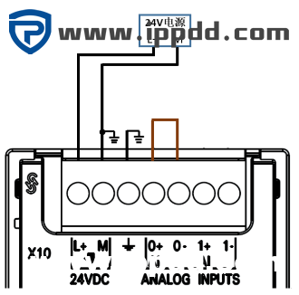 西门子S7-200 SMART系列PLC接线大全