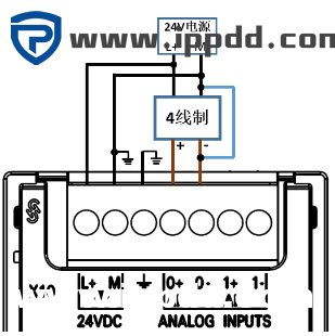 西门子S7-200 SMART系列PLC接线大全