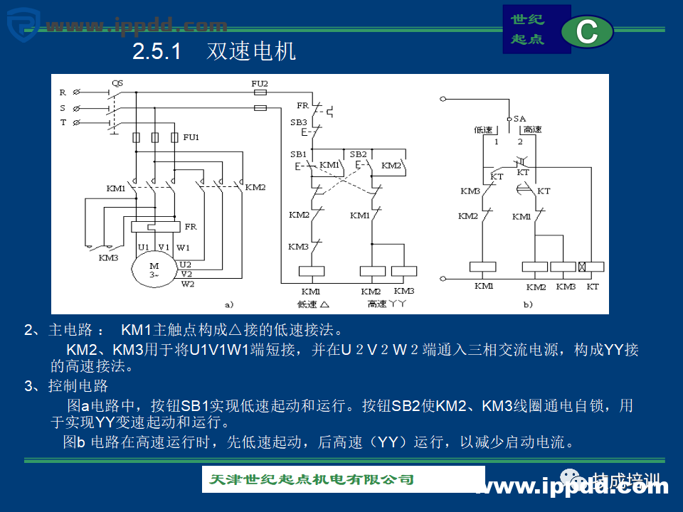 由浅入深的60+个电气控制电路图实例