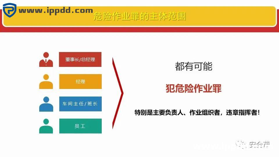新安全生产法违法处罚条款解读 | 刑法的38条追责红线!