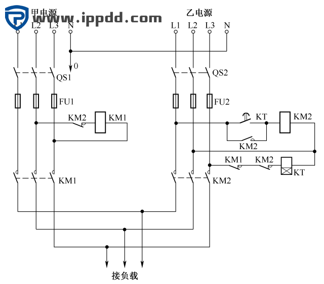28例电气自动控制电路图，超实用电路图集合！
