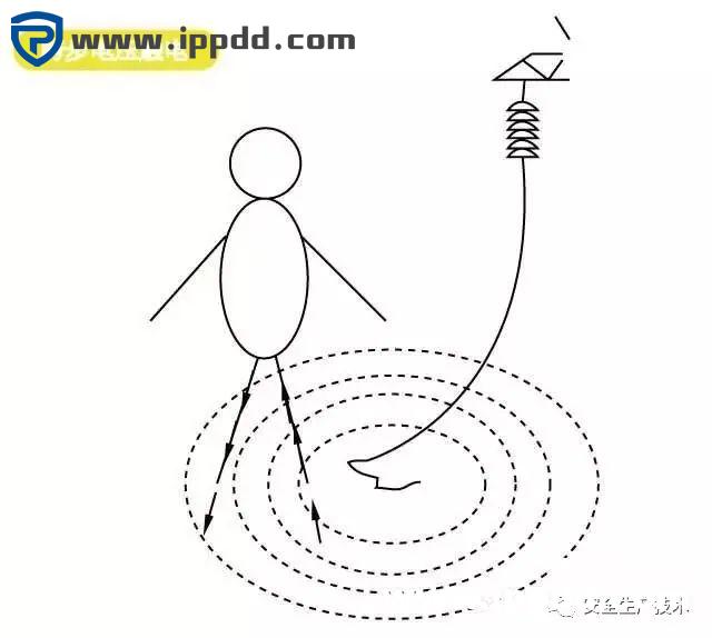 事故通报:又是配电箱爆炸事故!附配电箱隐患检查要点汇总