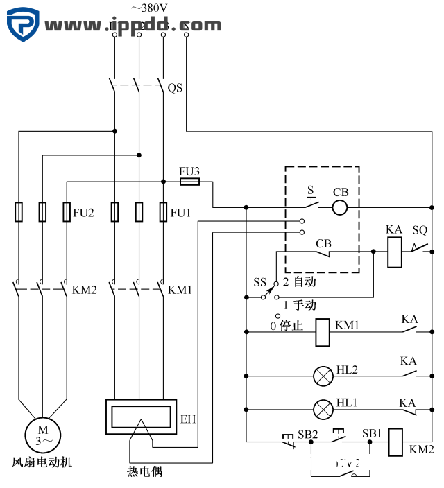 28例电气自动控制电路图，超实用电路图集合！