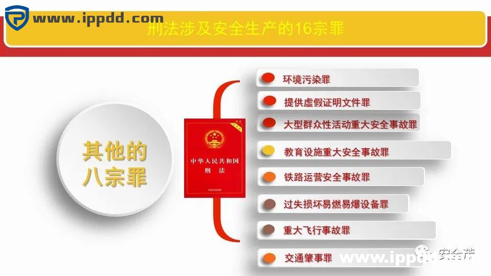 新安全生产法违法处罚条款解读 | 刑法的38条追责红线!