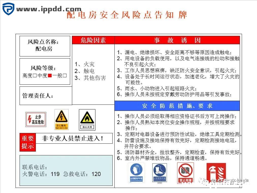 事故通报:又是配电箱爆炸事故!附配电箱隐患检查要点汇总