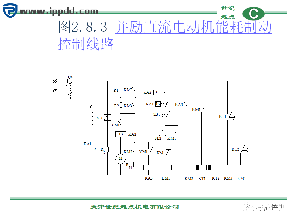 由浅入深的60+个电气控制电路图实例