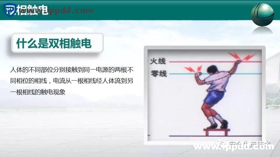 事故通报:又是配电箱爆炸事故!附配电箱隐患检查要点汇总