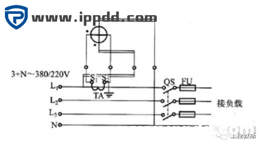 零线和地线都是在变压器处接入大地的,那么零线和地线可以相通吗?
