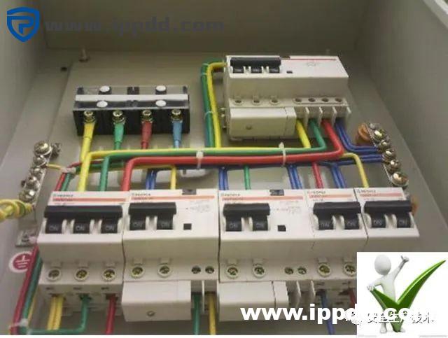 事故通报:又是配电箱爆炸事故!附配电箱隐患检查要点汇总